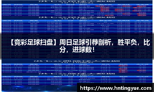 【竞彩足球扫盘】周日足球引荐剖析，胜平负，比分，进球数！